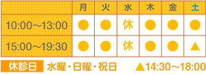月・火・木・金…10:00～13:00／15:00～19:30　土…10:00～13:00／14:30～18:00　水曜・日曜・祝日は休診日です。